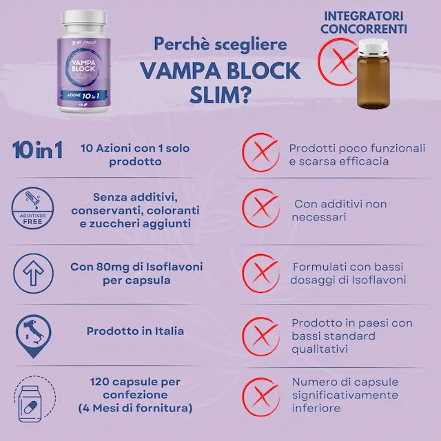 vampa block slim
